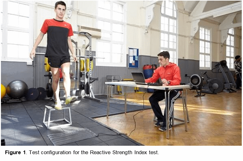 Reactive Strength Index (RSI) - Science for Sport