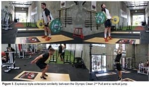 Olympic Weightlifting