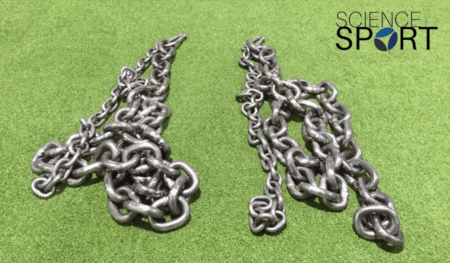 Chain-Resistance Training