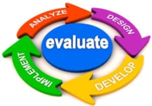 Needs Analysis science for sport Needs Analysis science for sport
