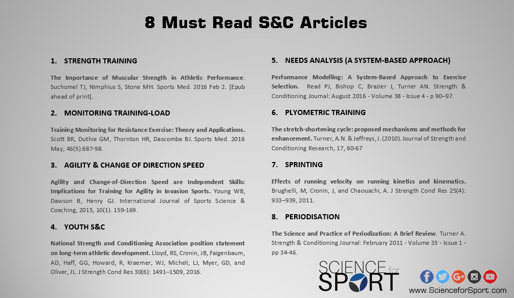 Snc articles Snc articles