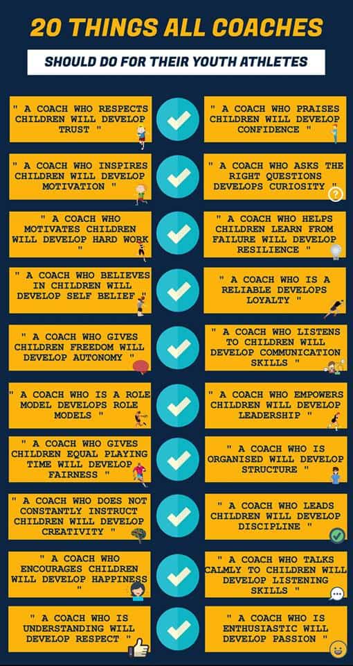20 Things All Coaches Should Do For Their Youth Athletes Science for