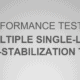 Multiple Single-Leg Hop-Stabilization Test (MSLHST) - Science for Sport