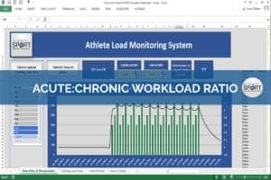 Acute:Chronic Workload Ratio - Science for Sport