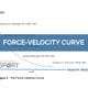 Force-Velocity Curve - Science for Sport - Strength and Conditioning