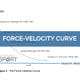 Force-Velocity Curve - Science for Sport - Strength and Conditioning