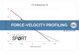 Force-Velocity Profiling - Science for Sport - Strength and Conditioning