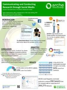 infographic