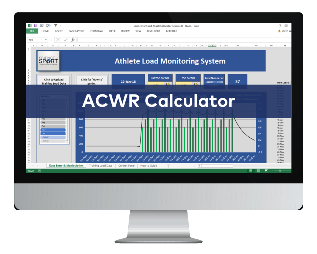 ACWR calculator