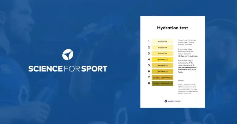 Hydration test poster