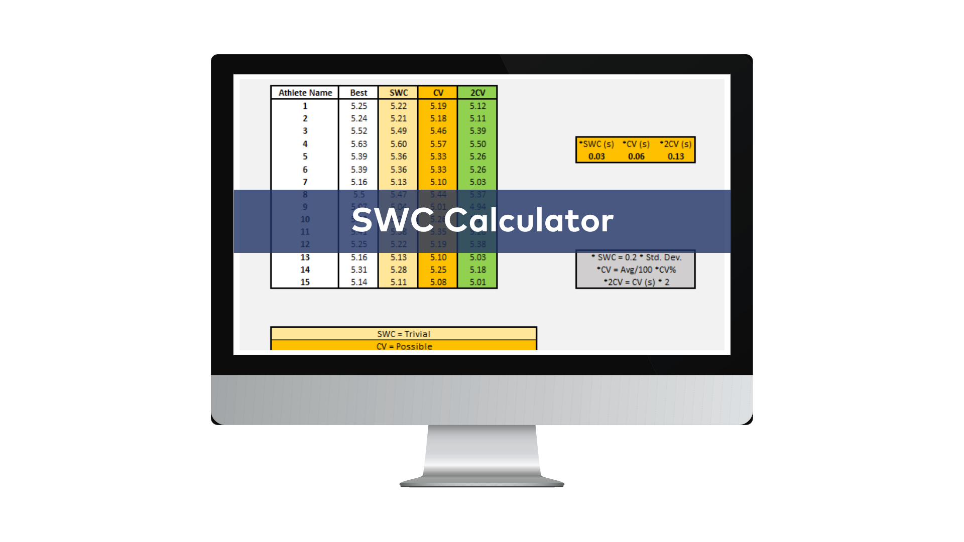 SWC calculator